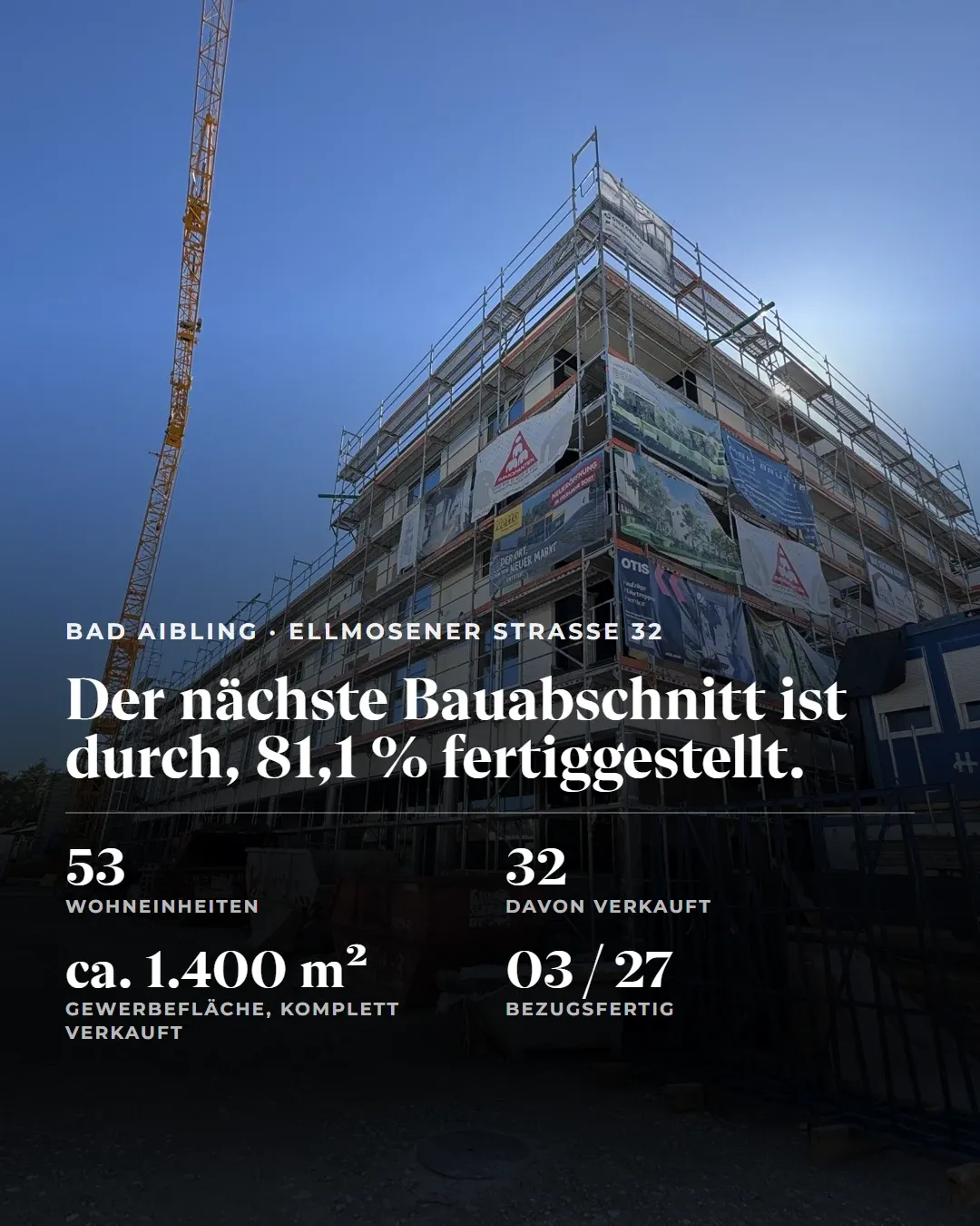 Baustelle Ellmosener Straße 32 im September 2026 mit Gerüst und Bannern. Text: Der nächste Bauabschnitt ist durch, 81,1 % fertiggestellt. 53 Wohneinheiten, davon 32 verkauft. Ca. 1.400 m² Gewerbefläche, komplett verkauft. Bezugsfertig 03/27.