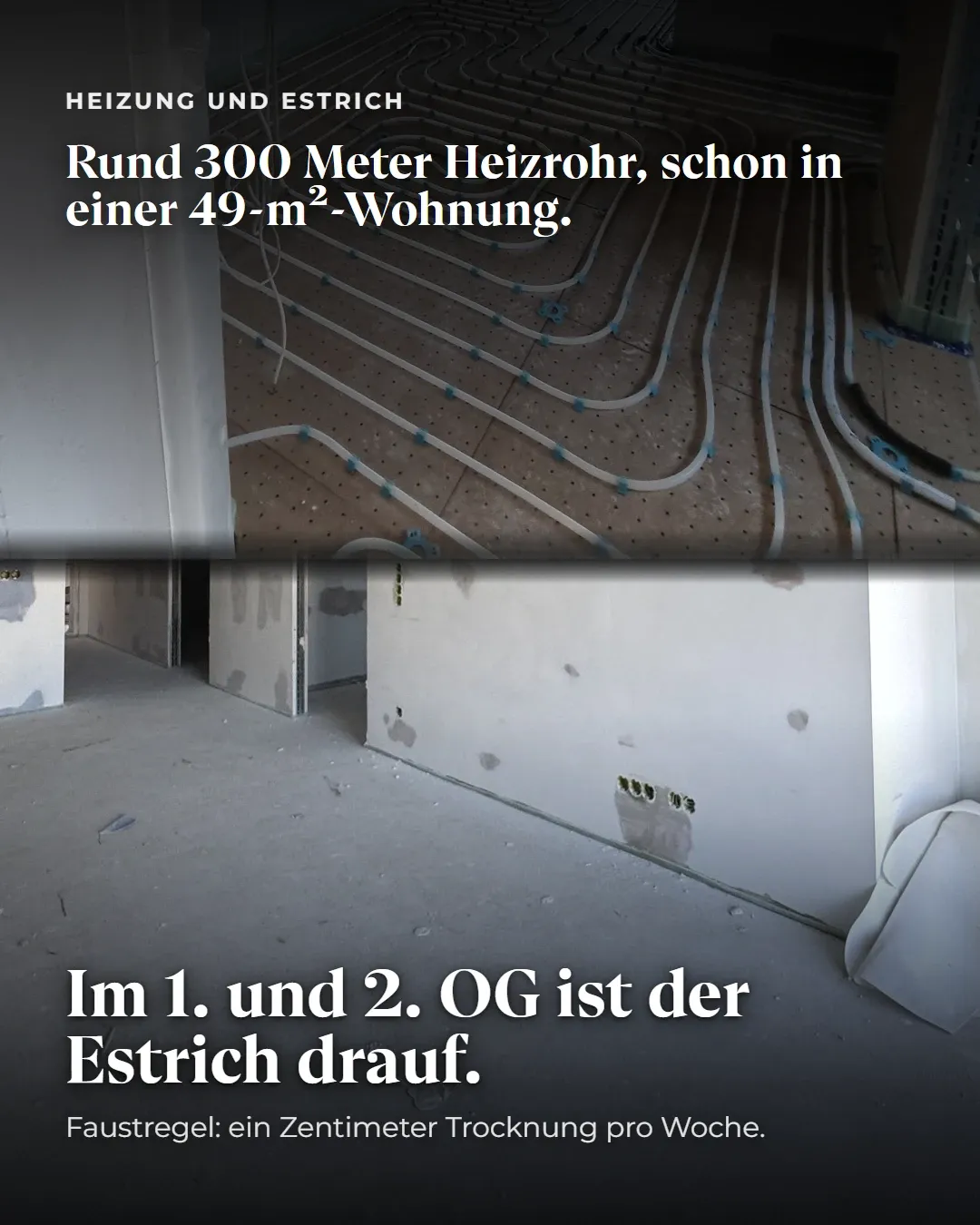 Heizung und Estrich: Rund 300 Meter Heizrohr, schon in einer 49-m²-Wohnung. Im 1. und 2. OG ist der Estrich drauf. Faustregel: ein Zentimeter Trocknung pro Woche. Oben verlegte Heizrohre der Fußbodenheizung, unten ein Flur mit fertigem Estrich.